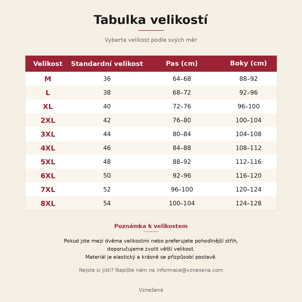 Nela™ Absorpční kalhotky – Diskrétní ochrana pro každý den