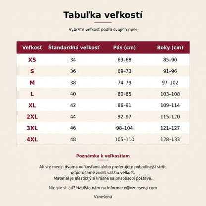 Fluxe™ – absorpčné nohavičky, ktoré nikto nespozná