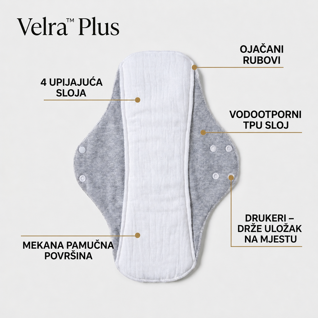 Velra™ Plus – višekratni upijajući ulošci