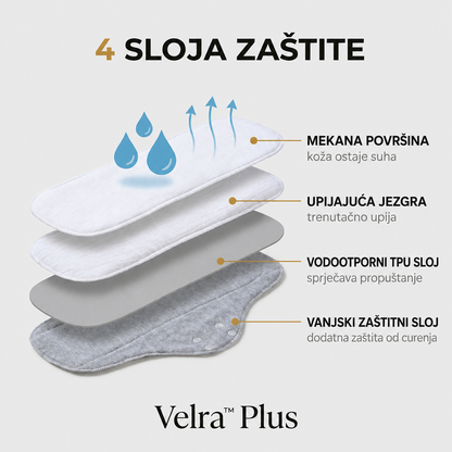 Velra™ Plus – višekratni upijajući ulošci