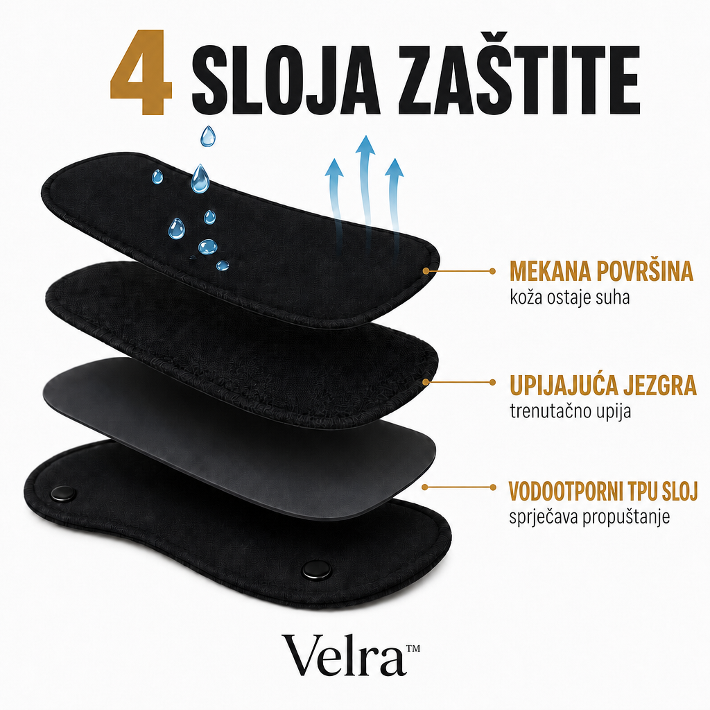 Velra™ – višekratni upijajući ulošci