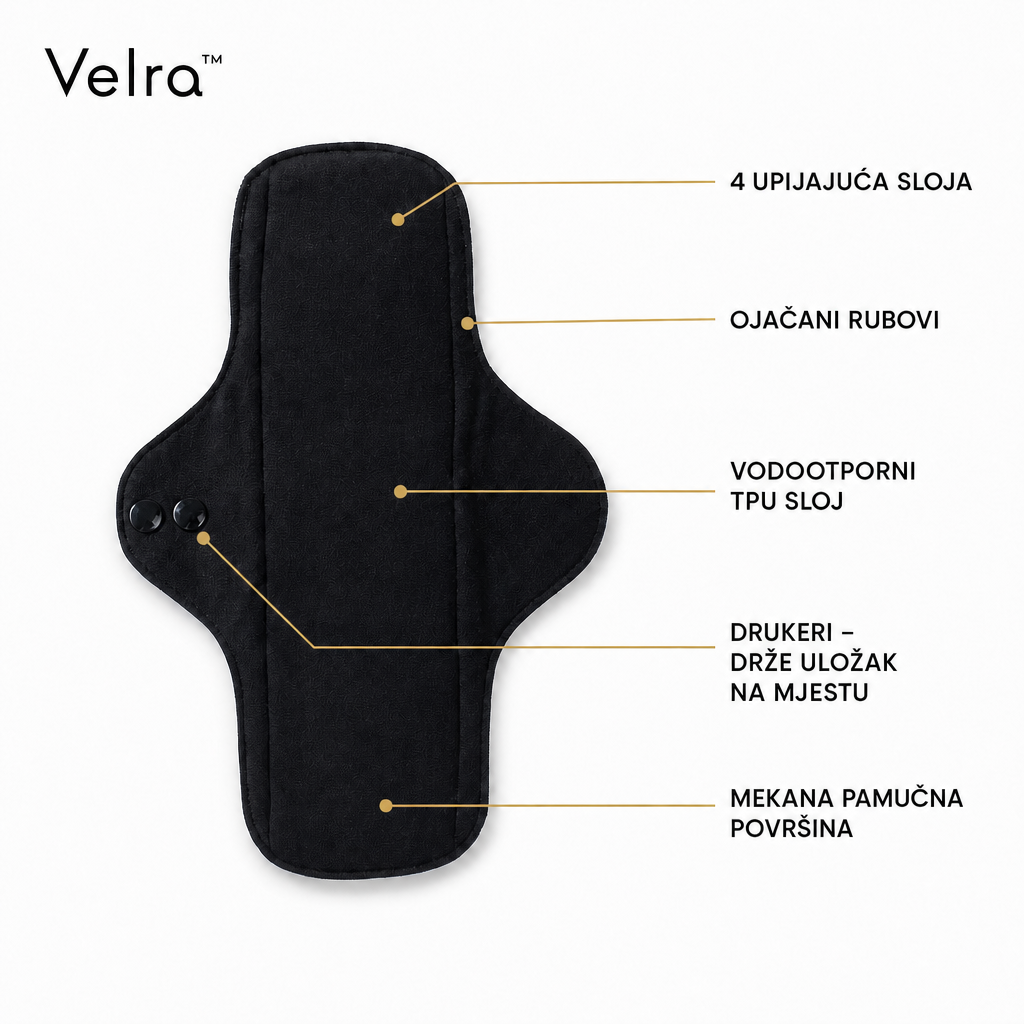 Velra™ – višekratni upijajući ulošci