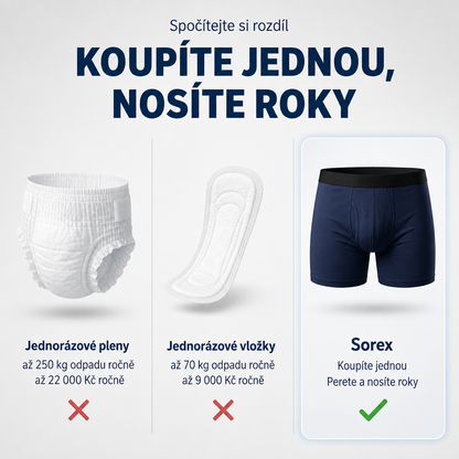 Sorex™ Max – pánske savé boxerky proti únikom, až 300 ml