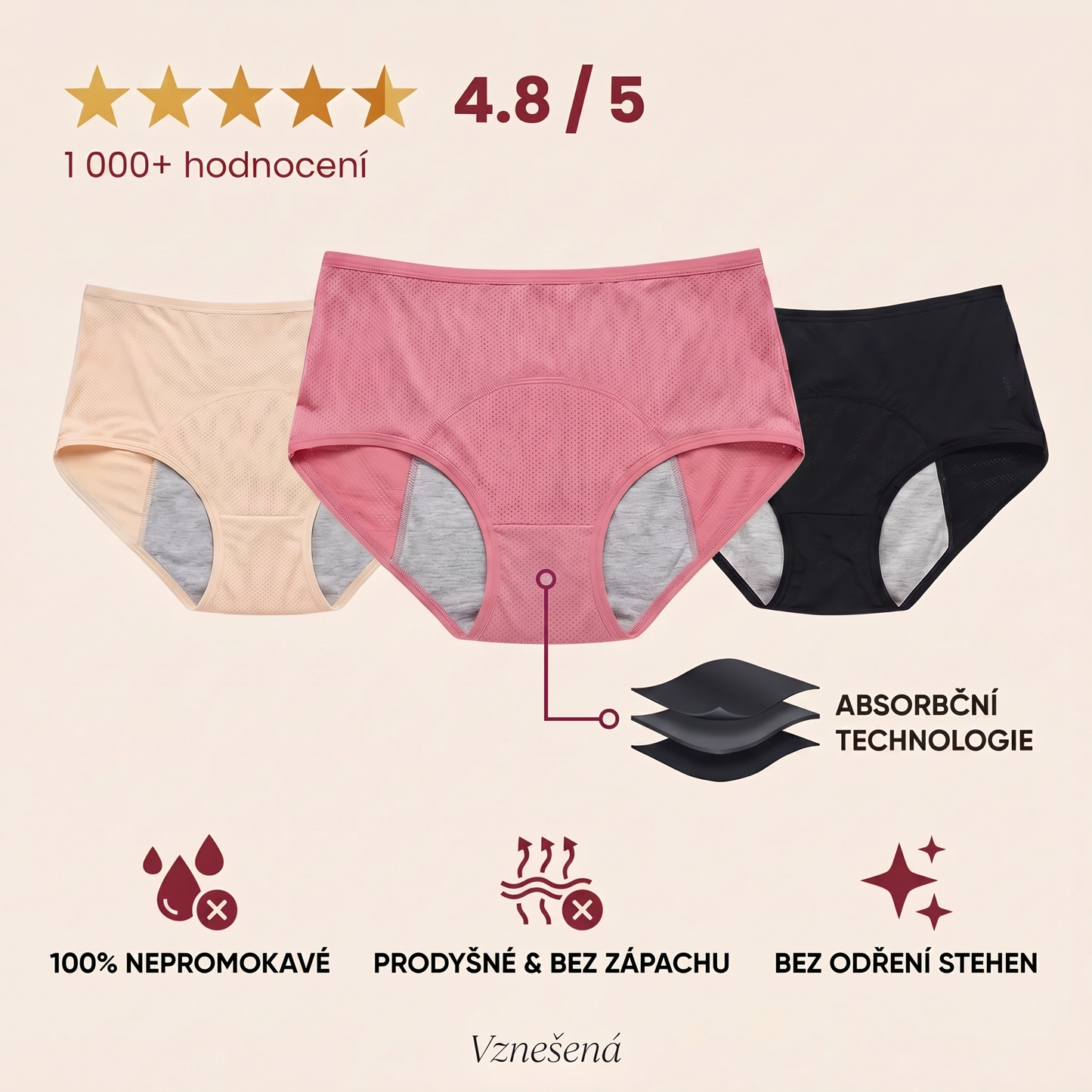 Nela™ Absorpční kalhotky – Diskrétní ochrana pro každý den