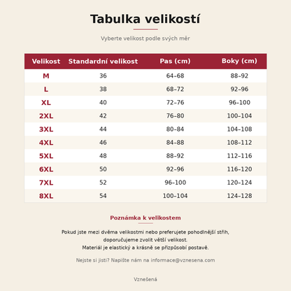 Nela™ Absorpční kalhotky – Diskrétní ochrana pro každý den