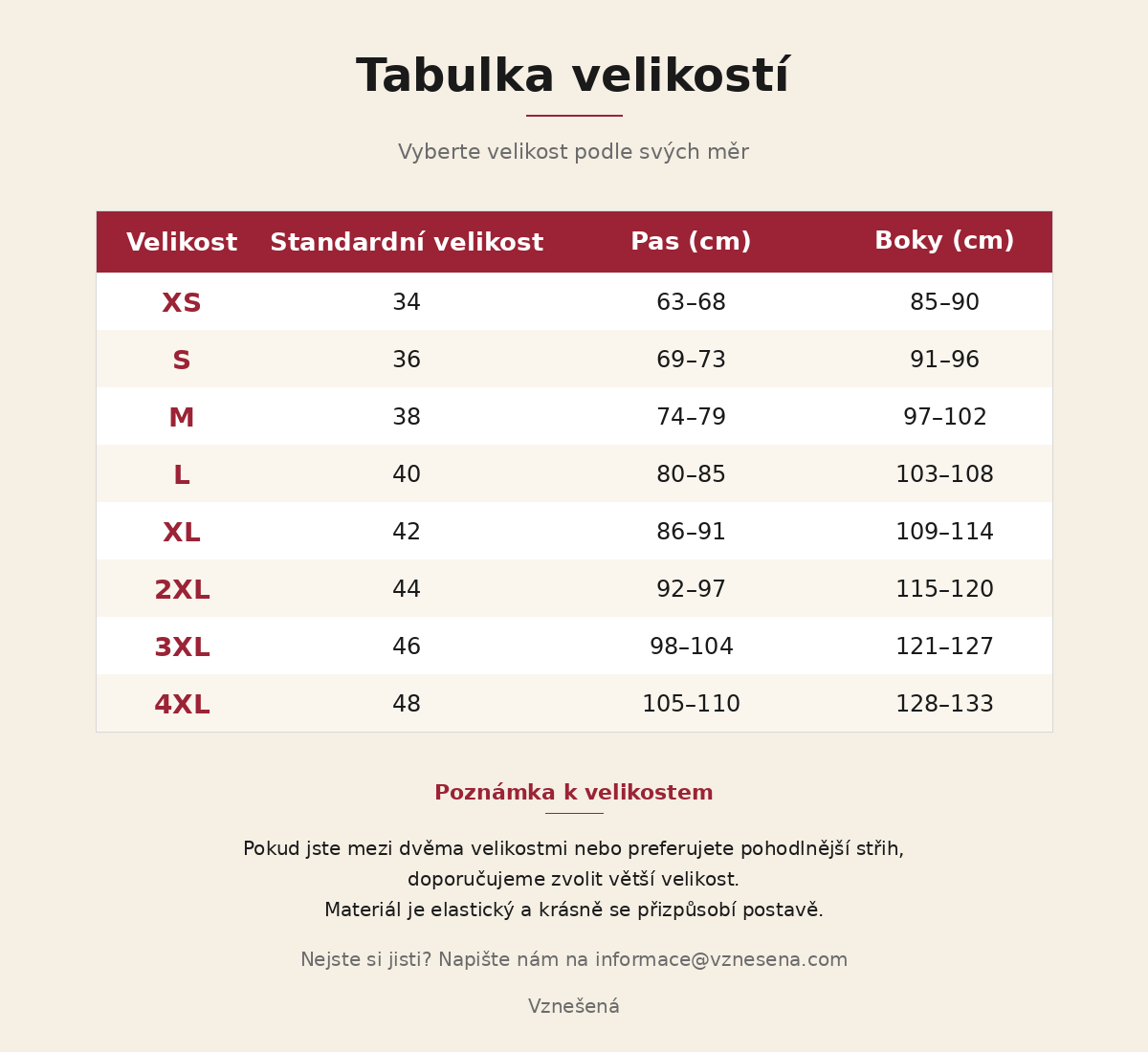 Fluxe™ Plus – žij naplno, i při silnějších únicích