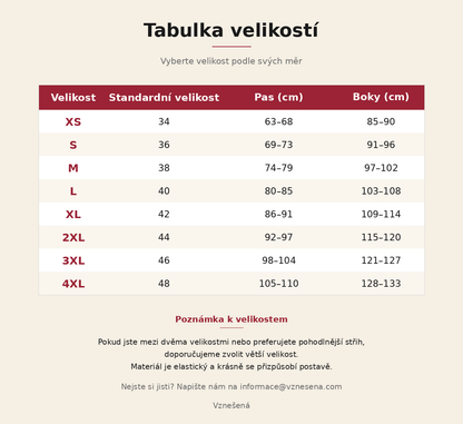 Fluxe™ Plus – žij naplno, i při silnějších únicích