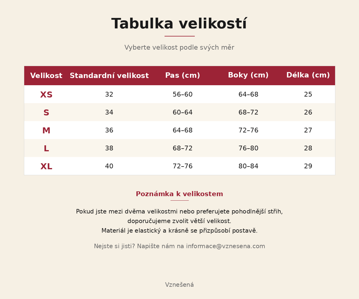 Rosa™ – Absorpční kalhotky s krajkou pro lehké úniky
