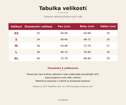 Rosa™ – Absorpční kalhotky s krajkou pro lehké úniky